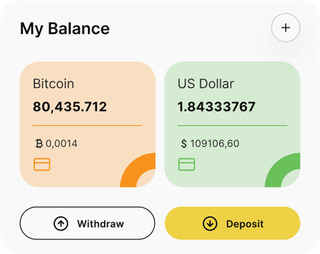 Pillar Vestmoor automated trading solution — dashboard overview
